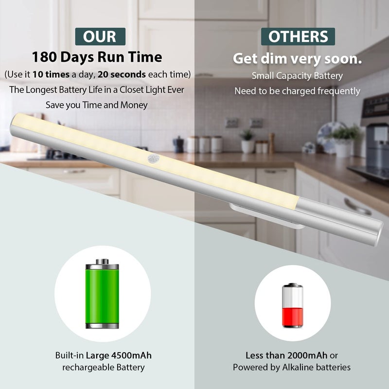 BLS LED Closet Light Battery Operated, T402 Super Bright Wireless Under Cabinet Lighting | Motion Sensor Light | Large 4500mAh Rechargeable Battery Powered | 4000K Daylight White | 180 Days Run Time - Image 3